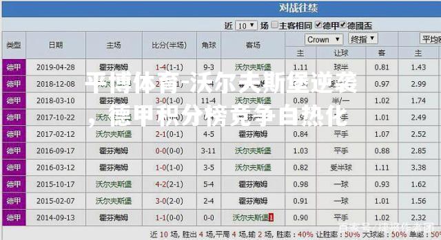 沃尔夫斯堡逆袭，德甲积分榜竞争白热化