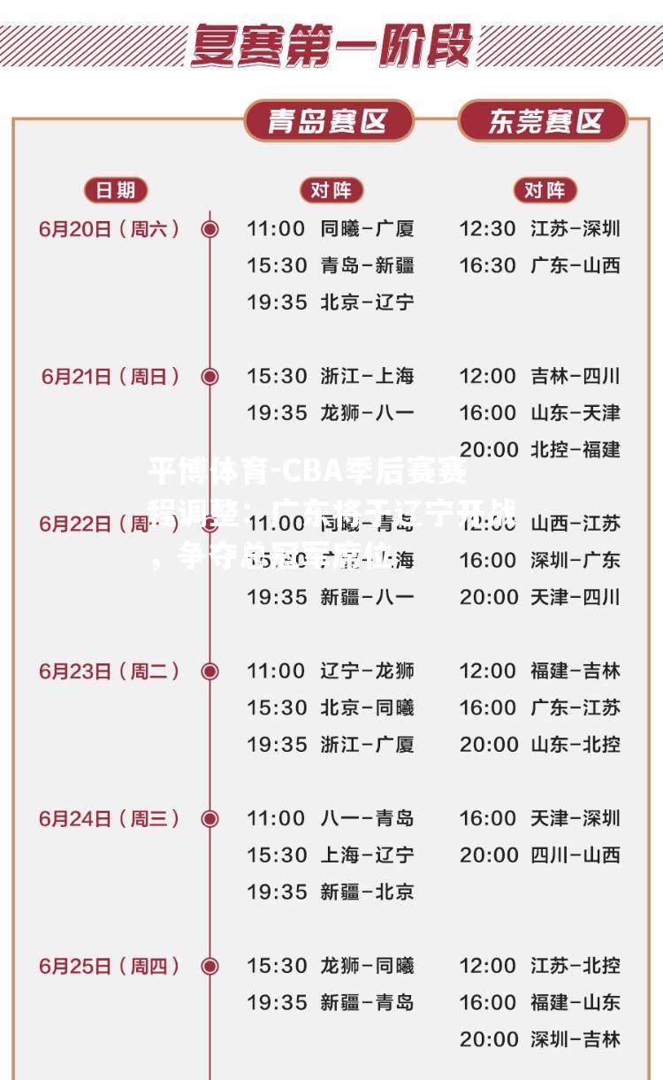 CBA季后赛赛程调整：广东将于辽宁开战，争夺总冠军席位