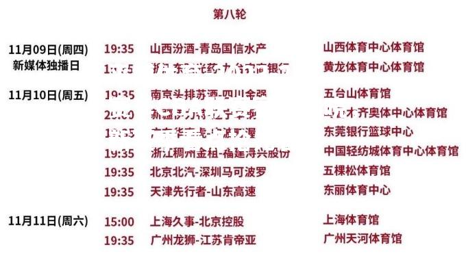 2023-24赛季CBA联赛赛程揭晓，新赛季看点抢先看