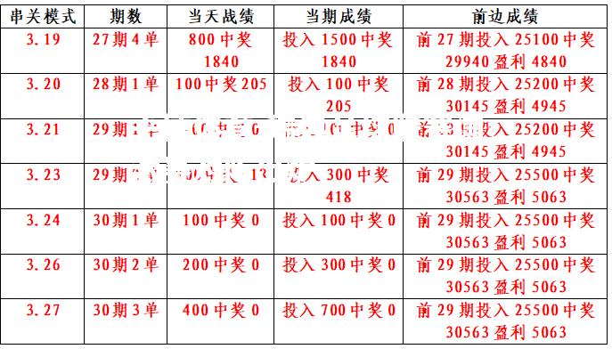 瑞典足球联赛淘汰赛对阵出炉