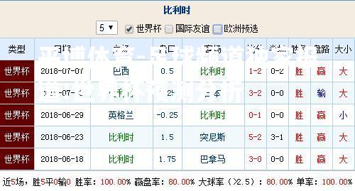 足球频道独家报道:世界杯预测分析