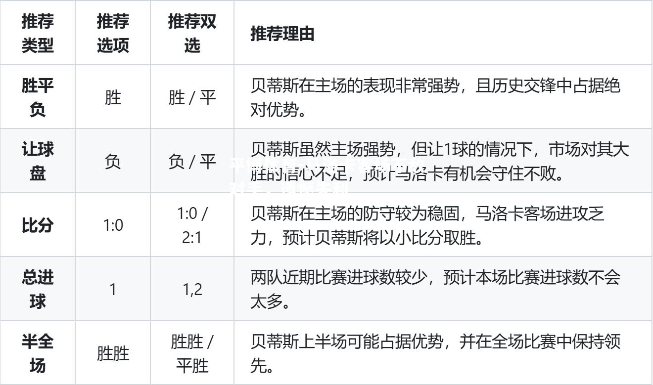 马洛卡客场不敌对手，遗憾失利