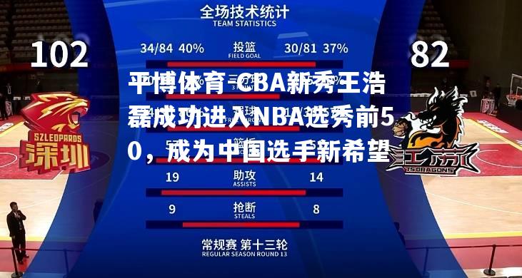 CBA新秀王浩磊成功进入NBA选秀前50，成为中国选手新希望