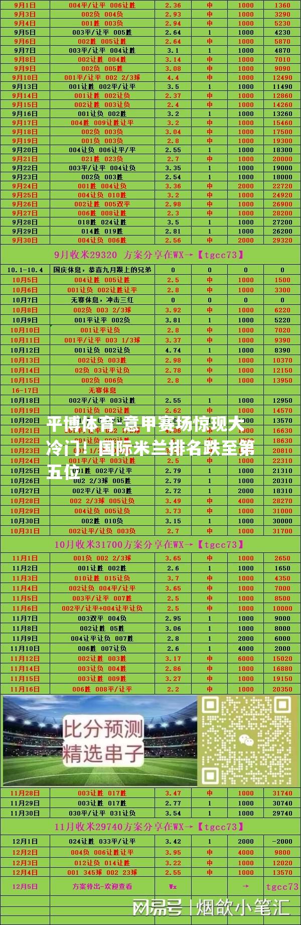 意甲赛场惊现大冷门！国际米兰排名跌至第五位